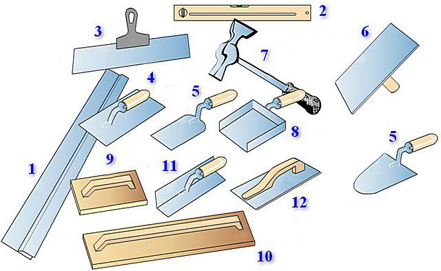 Набір інструментів для виконання штукатурних робіт